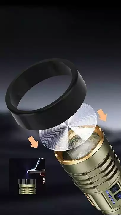 Super Bright Rechargeable Flashlight